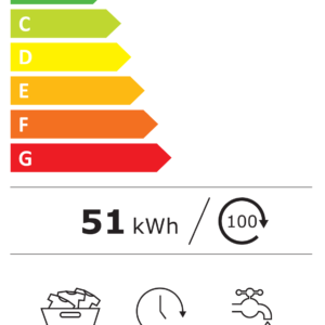 Etiqueta de eficiencia energética de la lavadora MX-LV2086 Steam
